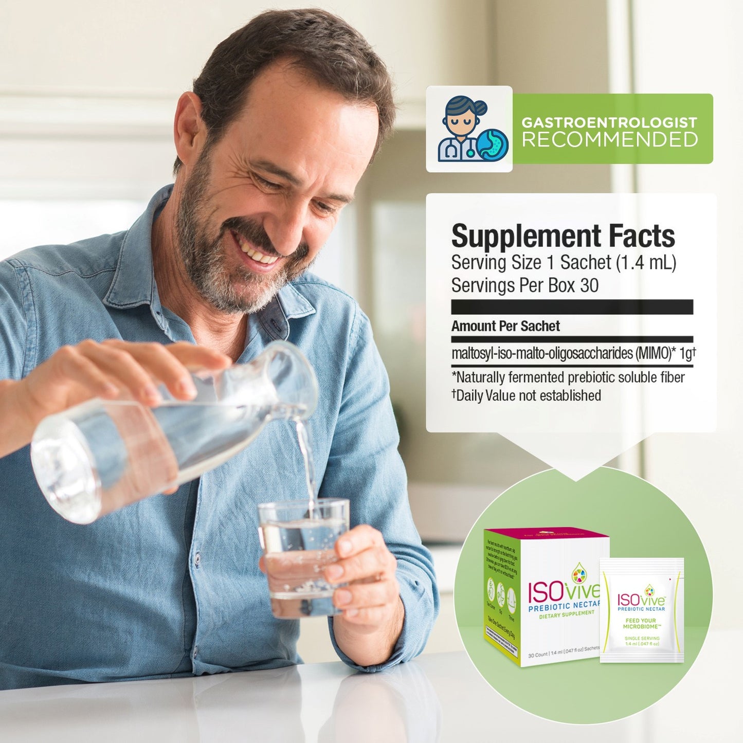 Relief for Heartburn and Acid Indigestion: ISOVive Naturally Fermented Prebiotic Nectar