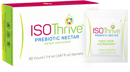 ISOThrive Wholesale Bulk Purchase (12 boxes) - ISOThrive